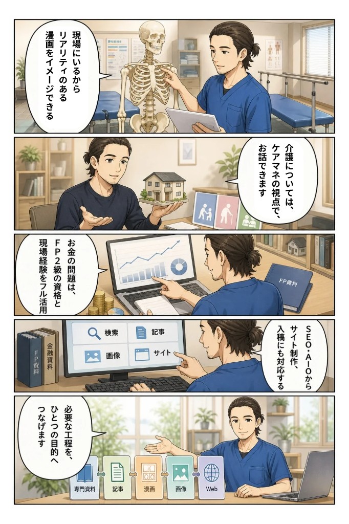 医療職とライターの目があるから漫画にリアリティが宿る。まず興味を持てる入口を作り、読みやすくしても現場の正確さは譲らない。理解しやすい導線が次の行動を後押しする。最後に3つのお約束をお伝えします