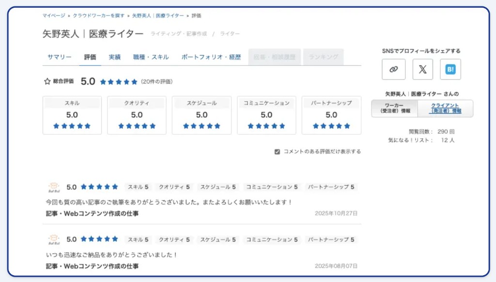 クラウドソーシングでの評価画面（総合評価5.0・20件）